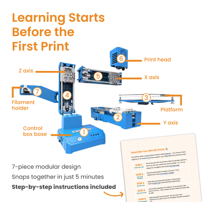 Mini 3D Printer for Kids – STEM 3D Printing Toy with Filament Included Components